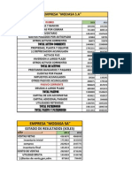 Analisis Financiero