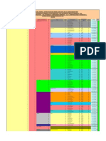 Modelo de Datos Geodatabase Eia Pma Daa-Abril12