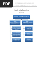 Unidad 2 Historia Matematicas