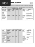 Action Plan Templete - Goal 1-2