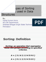 Different Types of Sorting Techniques Used in Data Structures