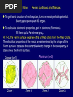 Fermi Surface III