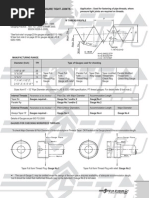 Pipe Threads (R) - 50