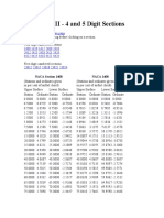 Appendix III - 4 and 5 Digit Sections