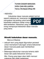 Kebutuhan Dasar Manusia