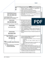 Finanzas RATIOS-Fórmulas PDF