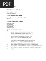 COLOR CODING OF NSN BTS Alarm and E1 Cable