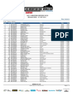 XCO MJ Results