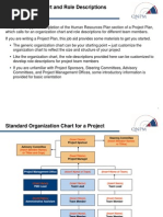 Standard Org Chart & Role Descriptions