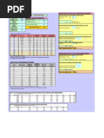 Cable Calculations - Voltage Drop and Ampacity. LV & MV Armored Cables