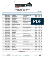 XCO ME Results