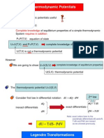 Thermodynamic Potentials