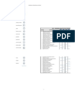 Pareto Dop Dap-2