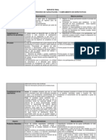 Reporte Final Areas de Oportunidad