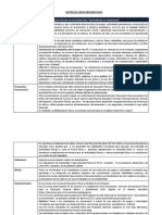 Matriz de Líneas Argumentales. Aprendiendo - en - Movimiento