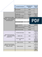 Matriz de Proceso, Servicio, Funcionalidades, Caso de Uso Tienda Virtual2405