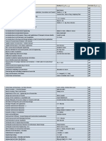 Geotechnical Books List