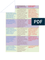 Empresa Individual de Responsabilidad Limitada