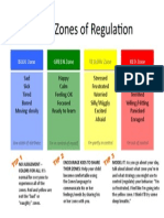 Zones of Regulation Chart PDF