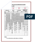 Dimensiones de Válvulas Bridadas de Acero ANSI B16.10