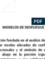 Modelos de Despliegue.