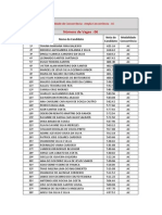 ClassificaçãoCandidatosSISU AquiculturaparaListadeEspera