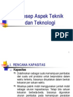 Aspek Produksi