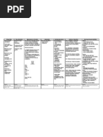 Hydralazine