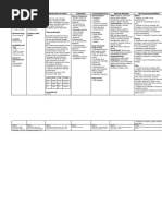 Methotrexate