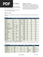 D&D4 e Errata Update Compiled