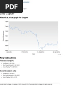 London Metal Exchange - Copper