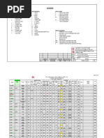 2.3 Control Valve Schedule