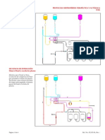 Diagrama Eritroferesis Terapeutica