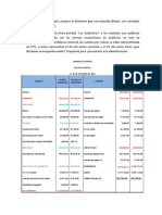 Ejemplos de Informes de Auditorías Financiera