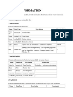 SQL Queries Railway Information