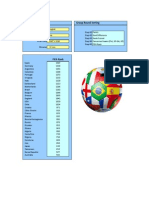 Settings Group Round Sorting