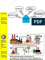 Intro To Substations