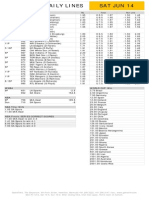 Gametime Daily Lines Sat Jun 14: ML Run Line Total