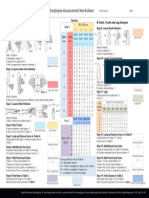 RULA Employee Assessment Worksheet: A. Arm and Wrist Analysis B. Neck, Trunk and Leg Analysis Scores