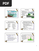 Drainage Design Presentation