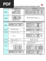 A500 Vs A513