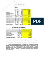 Análisis de Estados Financieros Renturist