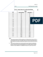 Torque Values