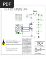 Huanyang Inverter