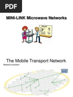 Basics of Minilink Microwave Networks Good