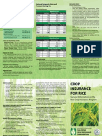 PCIC Rice Crop Program