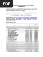 Resultados de Evaluación Curricular y Rol de Examen de Conocimientos