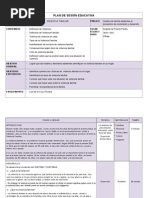 Plan de Sesion Educativa Violencia Familiar