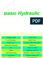 Basic Hydraulic