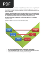 Agile Scrum Testing Strategies